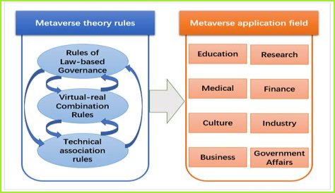 Understanding Chris Brown's Partner: A Comprehensive Overview